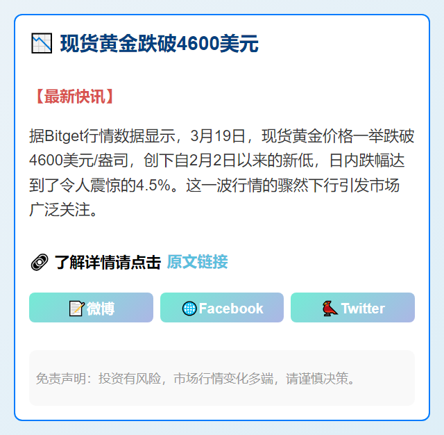 现货黄金跌破4600美元