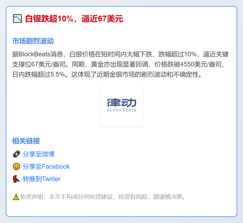 白银跌超10%，逼近67美元