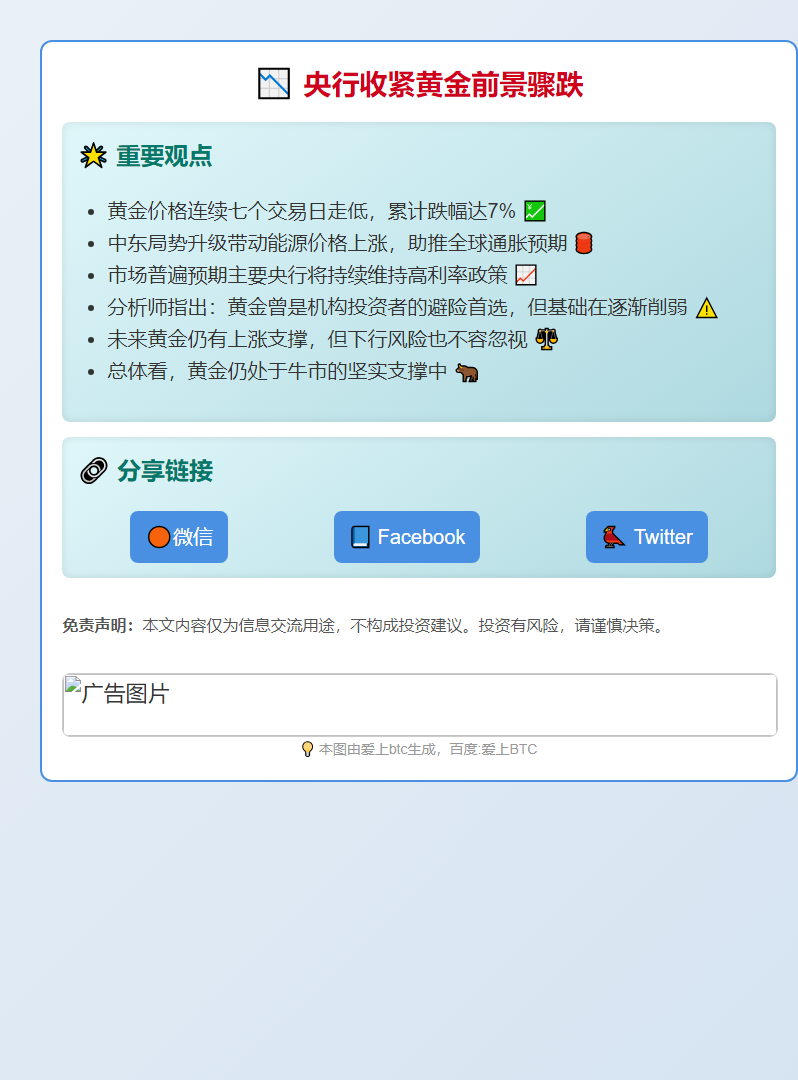 央行收紧黄金前景骤跌