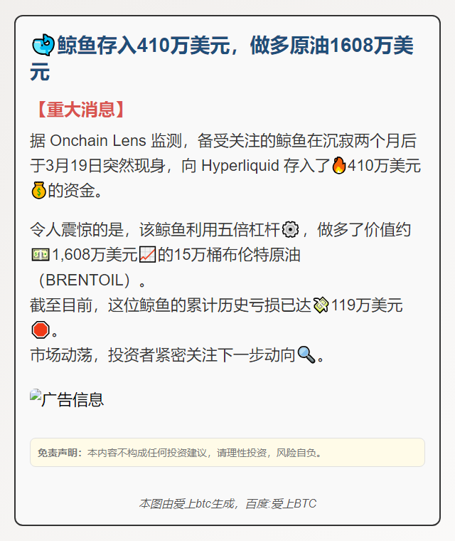 鲸鱼存入410万美元，做多原油1608万美元