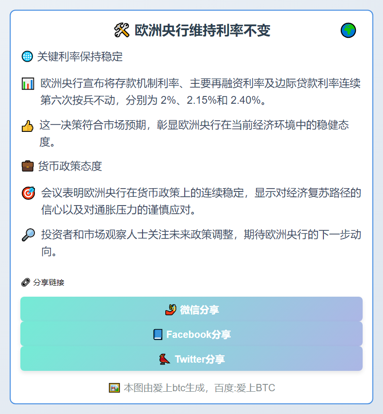 欧洲央行维持利率不变