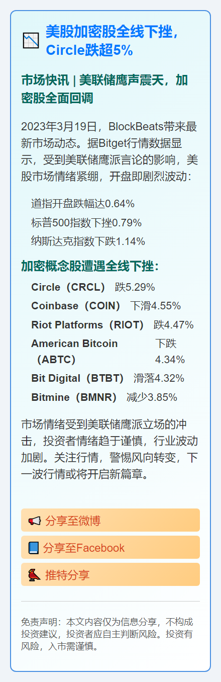 美股加密股全线下挫，Circle跌超5%