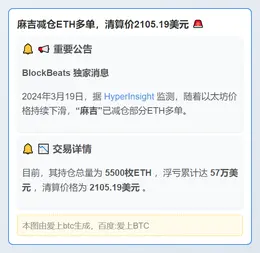 麻吉减仓ETH多单，清算价2105.19美元