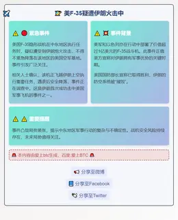 美F-35疑遭伊朗火击中