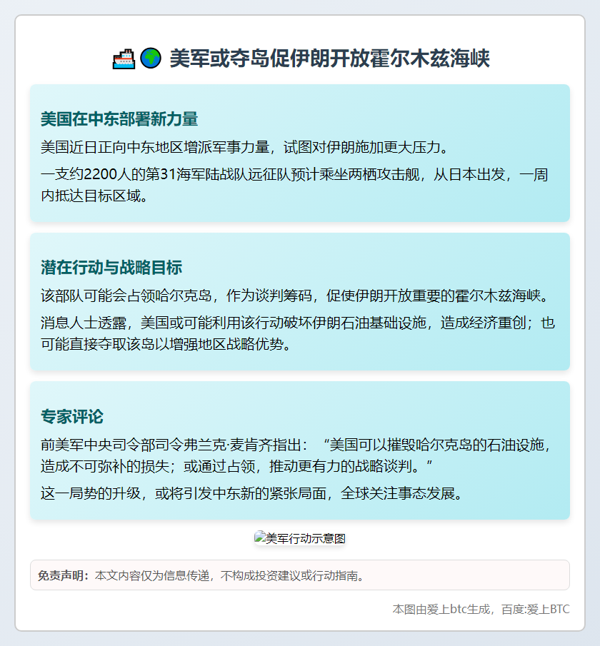 美军或夺岛促伊朗开放霍尔木兹海峡
