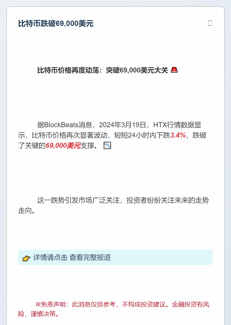 比特币跌破69,000美元