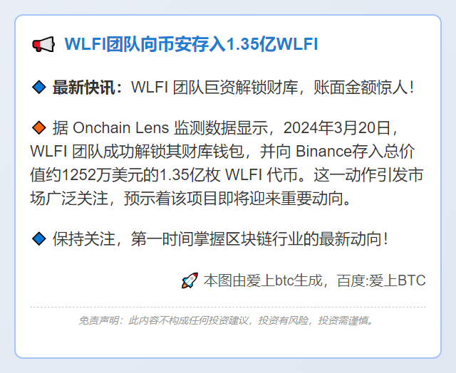 WLFI团队向币安存入1.35亿WLFI