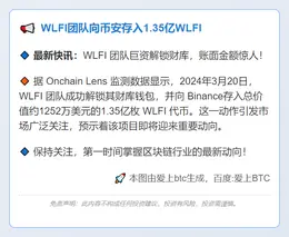 WLFI团队向币安存入1.35亿WLFI