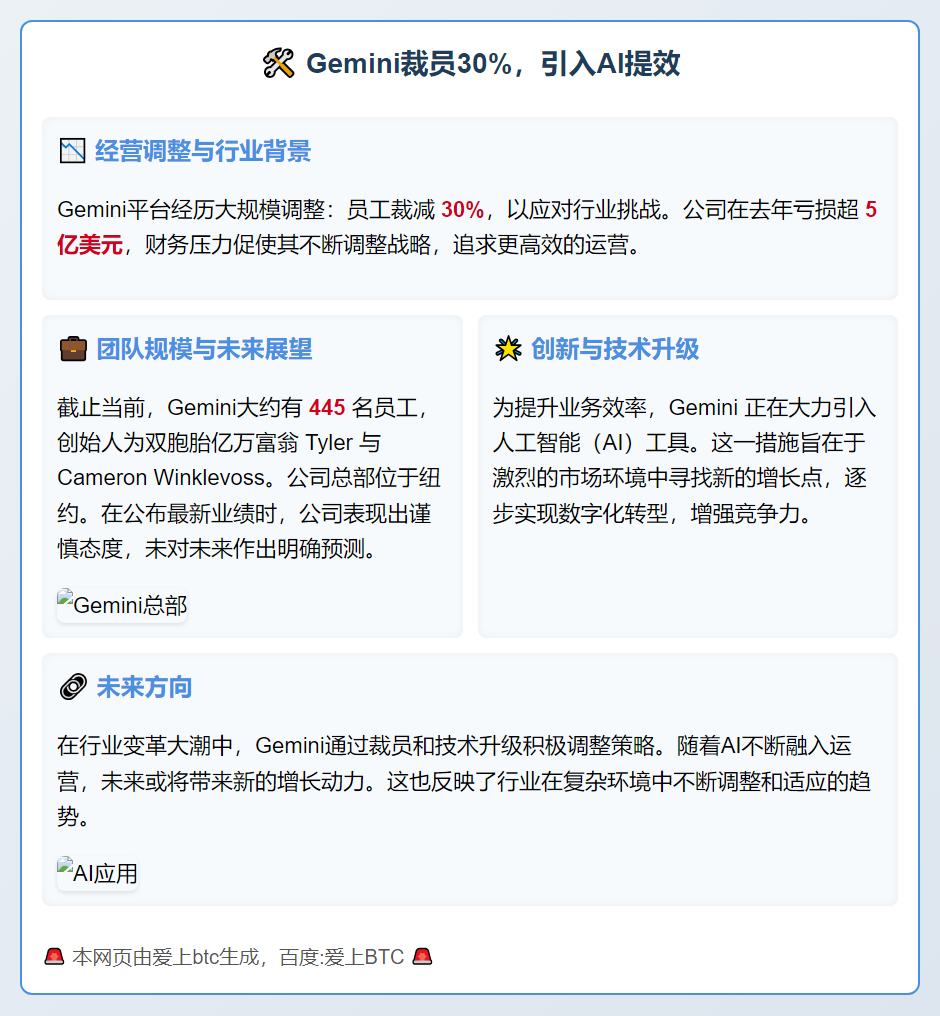 Gemini裁员30%，引入AI提效