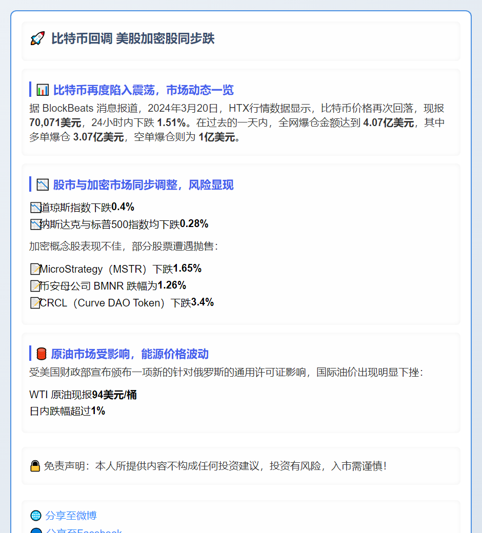 比特币回调 美股加密股同步跌