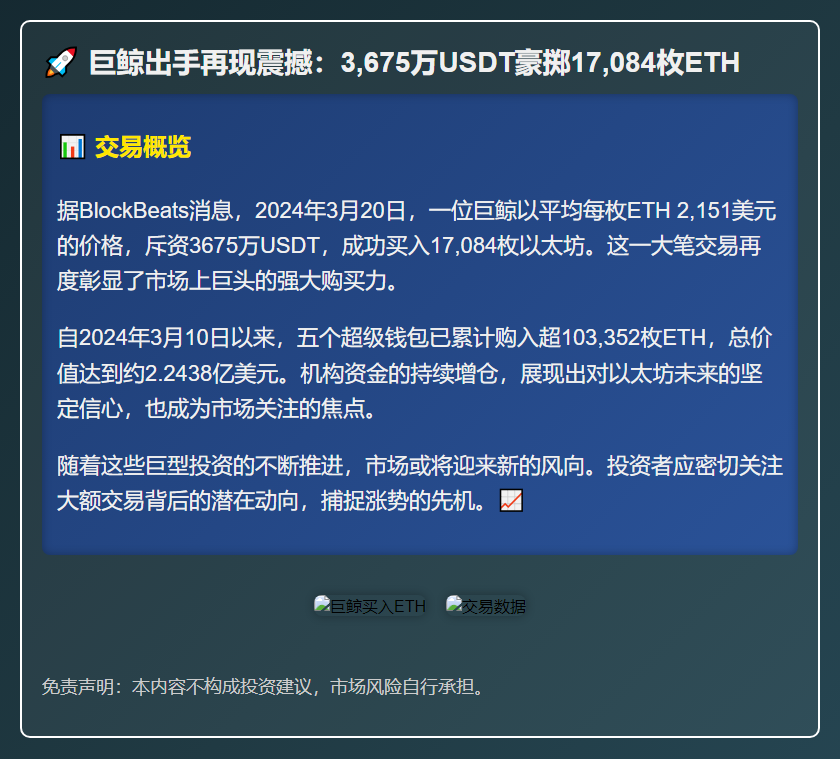巨鲸耗3,675万USDT购入17,084枚ETH
