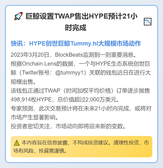 巨鲸设置TWAP售出HYPE预计21小时完成