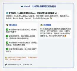 Sui发布比特币金融平台Hashi上线Devnet