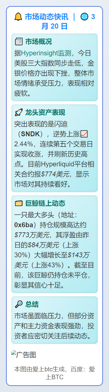 闪迪五连涨创新高 巨鲸链上盈利