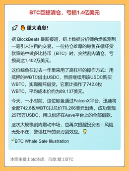 BTC巨鲸清仓，亏损1.4亿美元