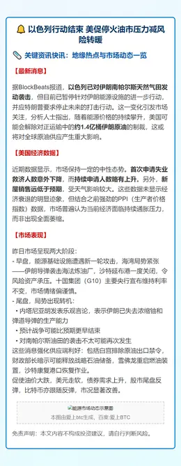 以色列行动结束 美促停火油市压力减风险转暖