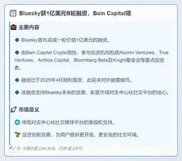 Bluesky获1亿美元B轮融资，Bain Capital领