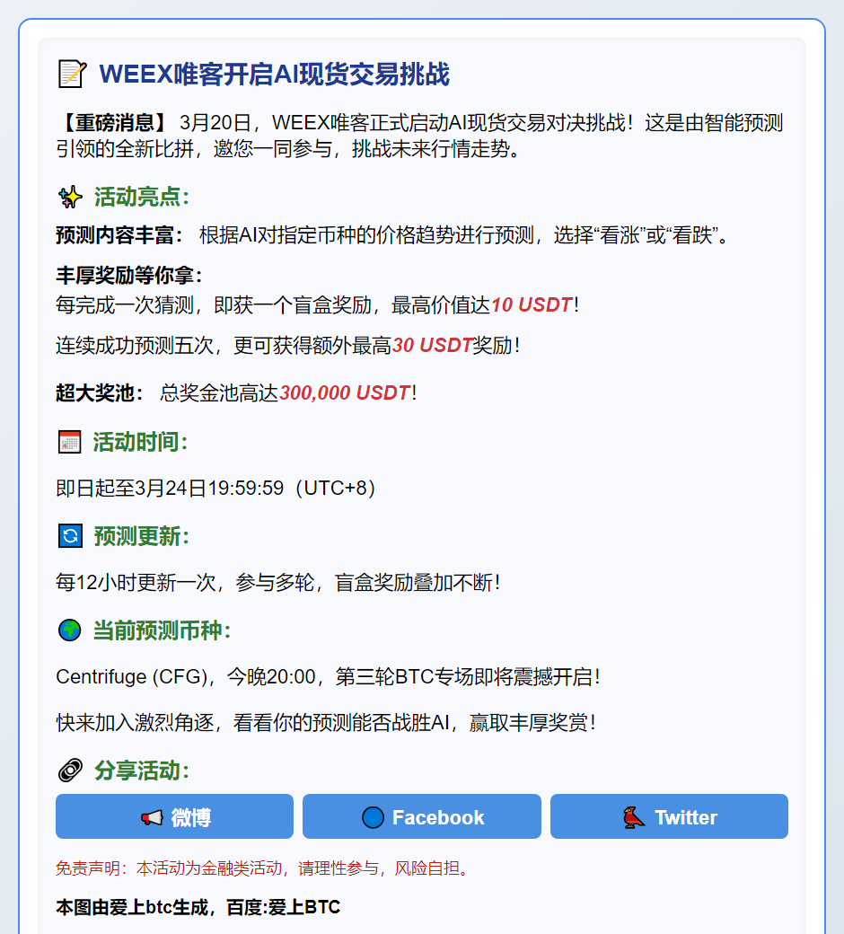 WEEX唯客开启AI现货交易挑战