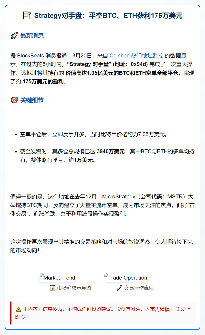 Strategy对手盘：平空BTC、ETH获利175万美元，