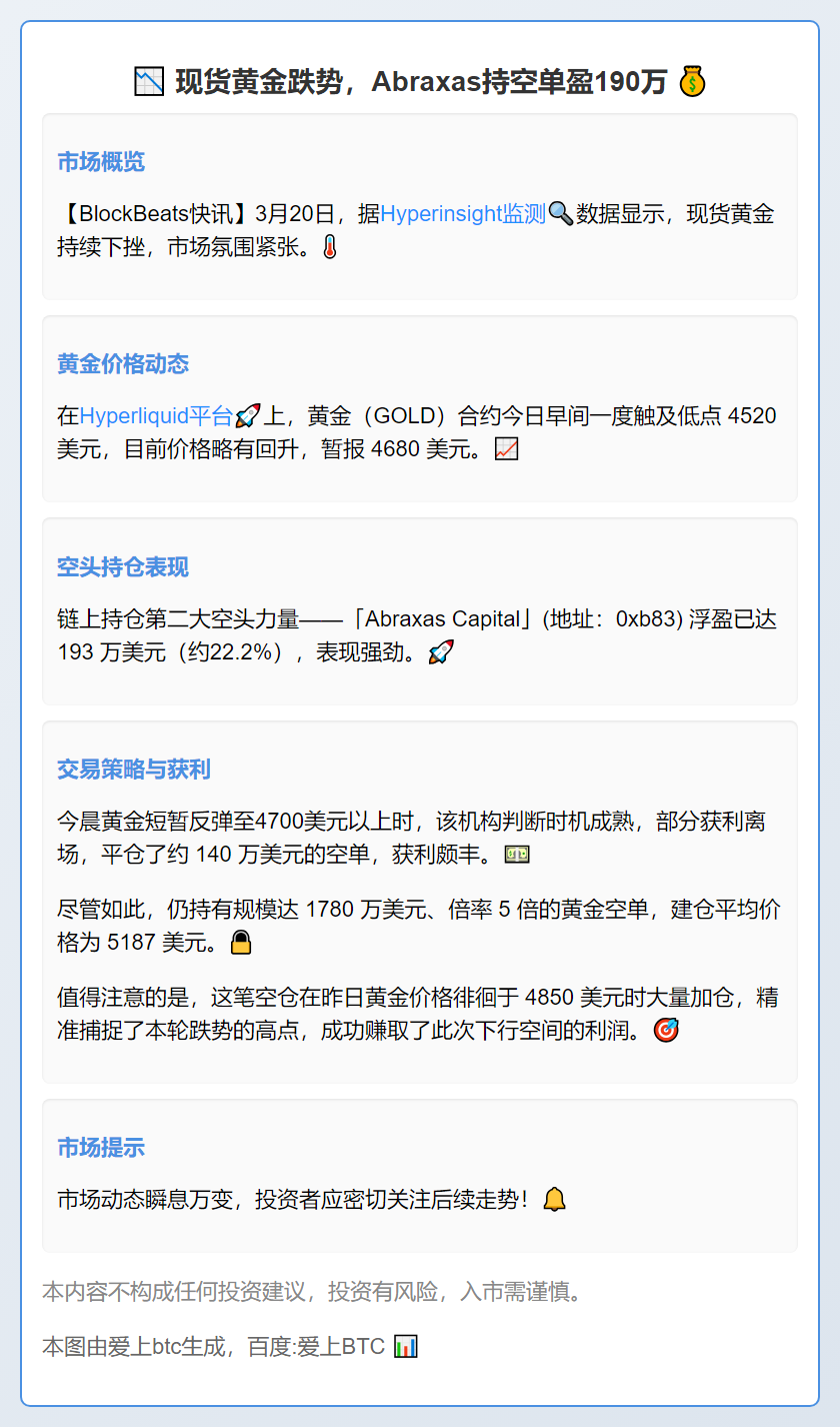 现货黄金跌势，Abraxas持空单盈190万