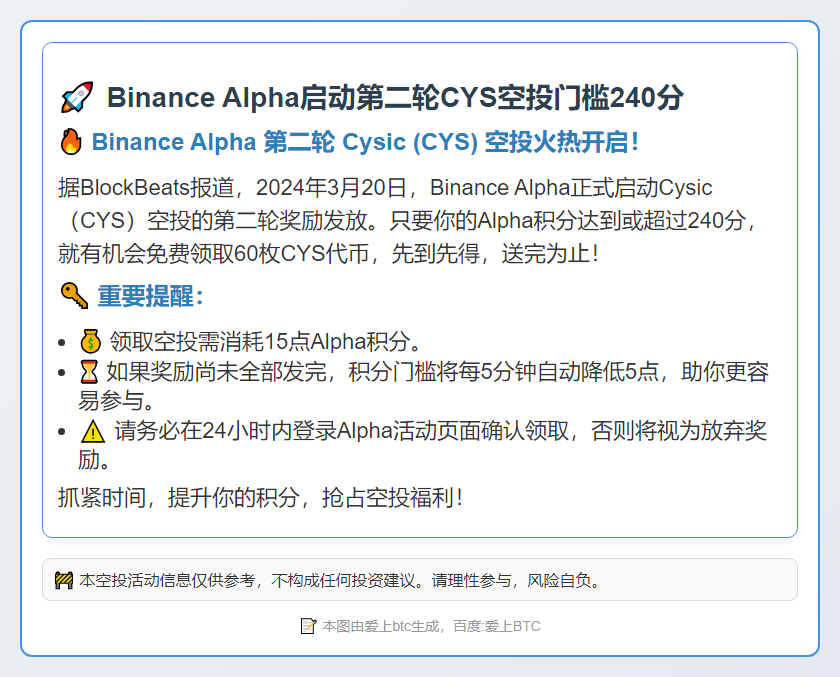 Binance Alpha启动第二轮CYS空投门槛240分