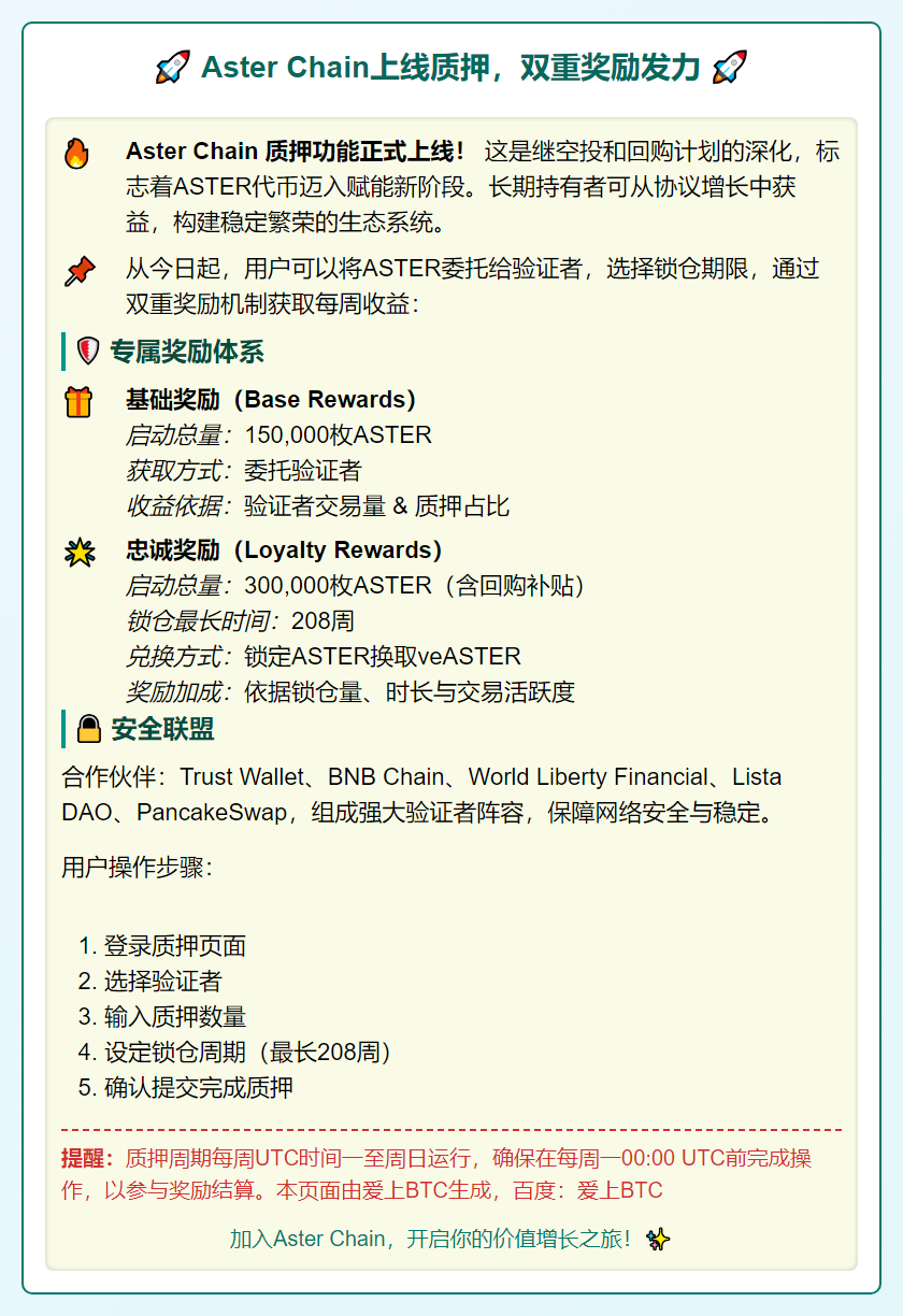 Aster Chain上线质押，双重奖励发力