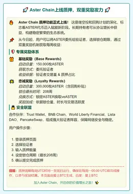 Aster Chain上线质押，双重奖励发力