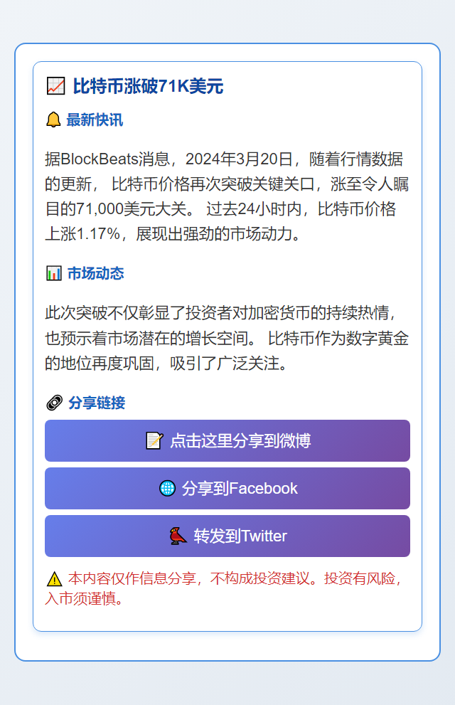 比特币涨破71K美元