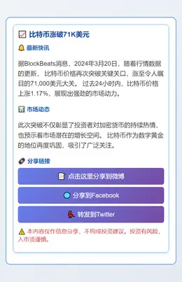 比特币涨破71K美元