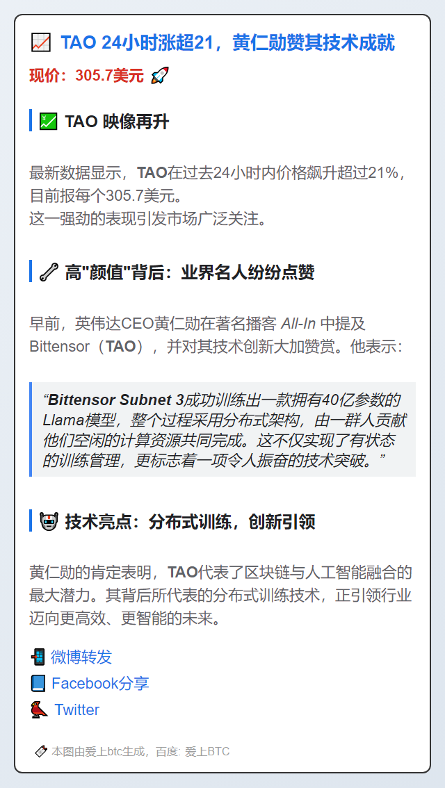 TAO 24小时涨超21，黄仁勋赞其技术成就