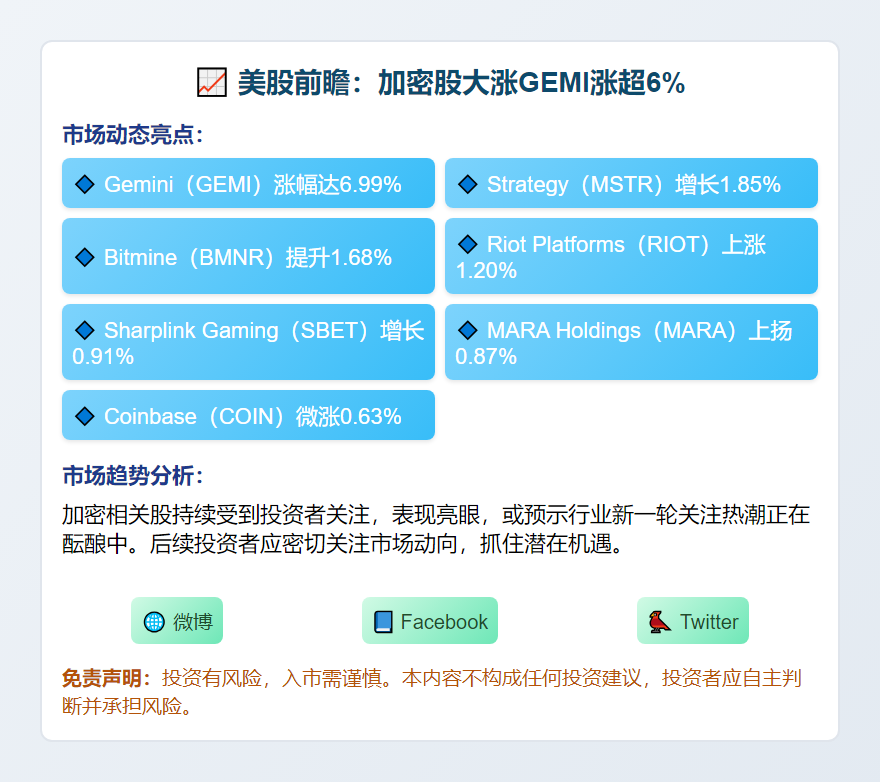 美股前瞻：加密股大涨GEMI涨超6%