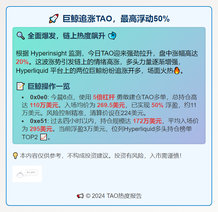 巨鲸追涨TAO，最高浮动50%