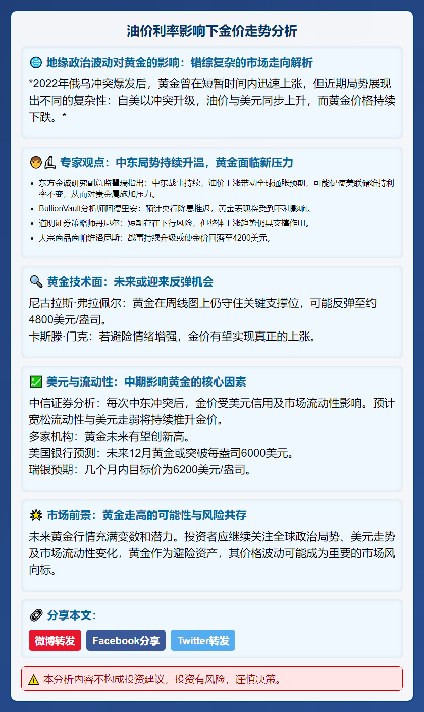 油价利率影响下金价走势分析