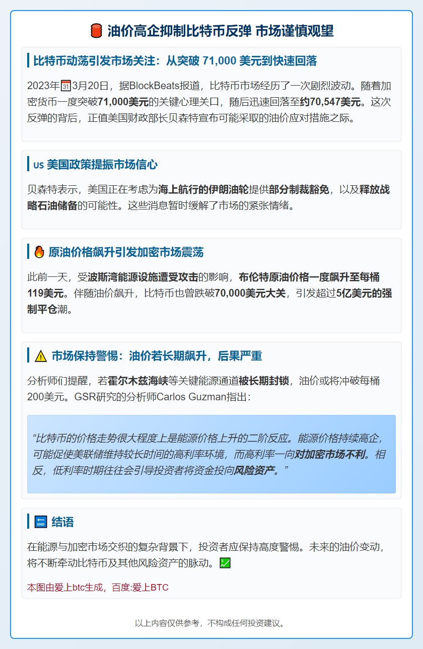 油价高企抑制比特币反弹 市场谨慎观望