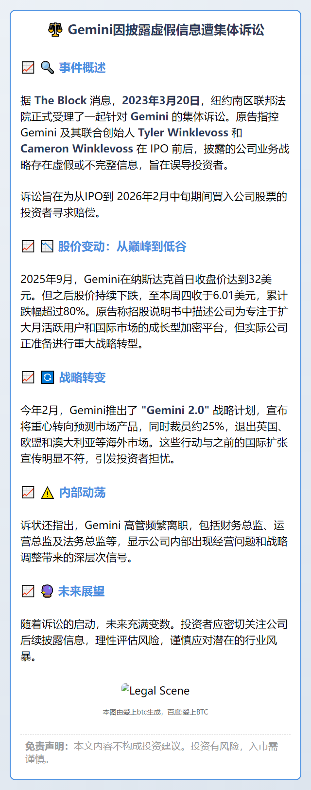 Gemini因披露虚假信息遭集体诉讼
