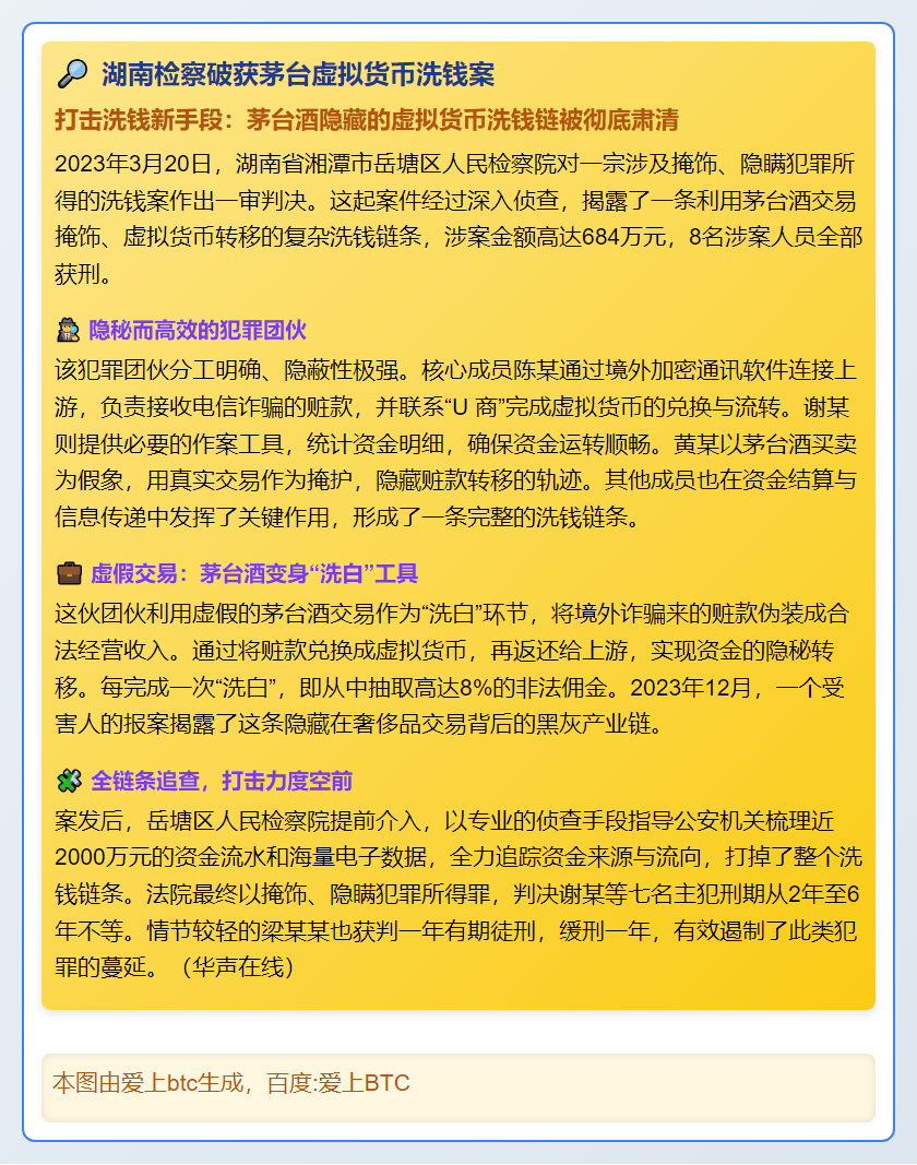 湖南检察破获茅台虚拟货币洗钱案