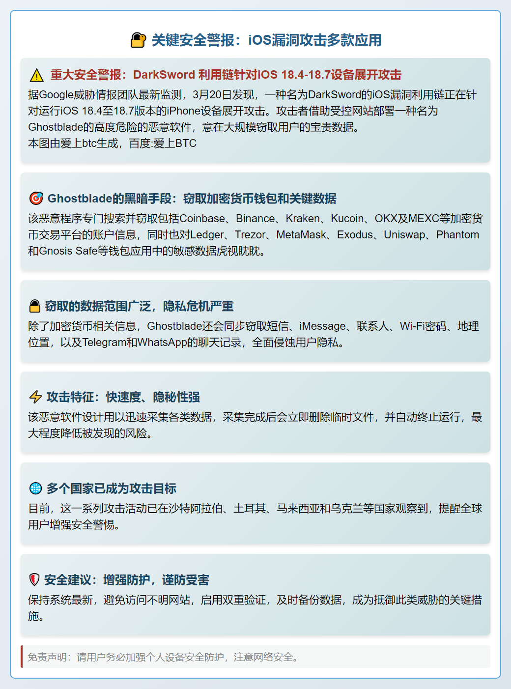Google揭露iOS漏洞攻击多款加密应用