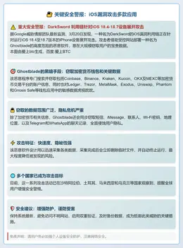 Google揭露iOS漏洞攻击多款加密应用