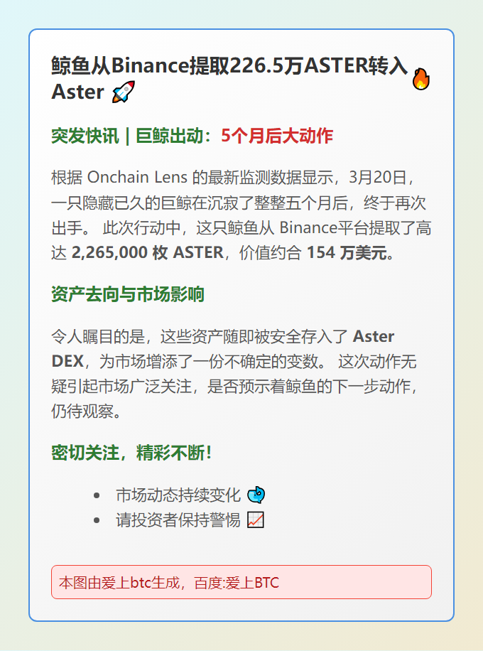 鲸鱼从Binance提取226.5万ASTER转入Aster