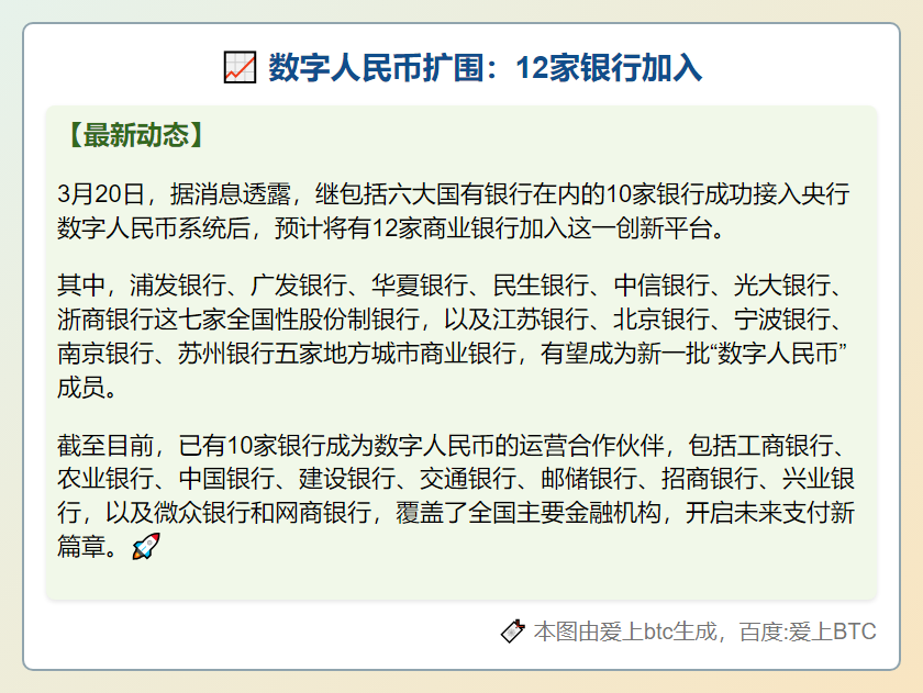 数字人民币扩围：12家银行加入