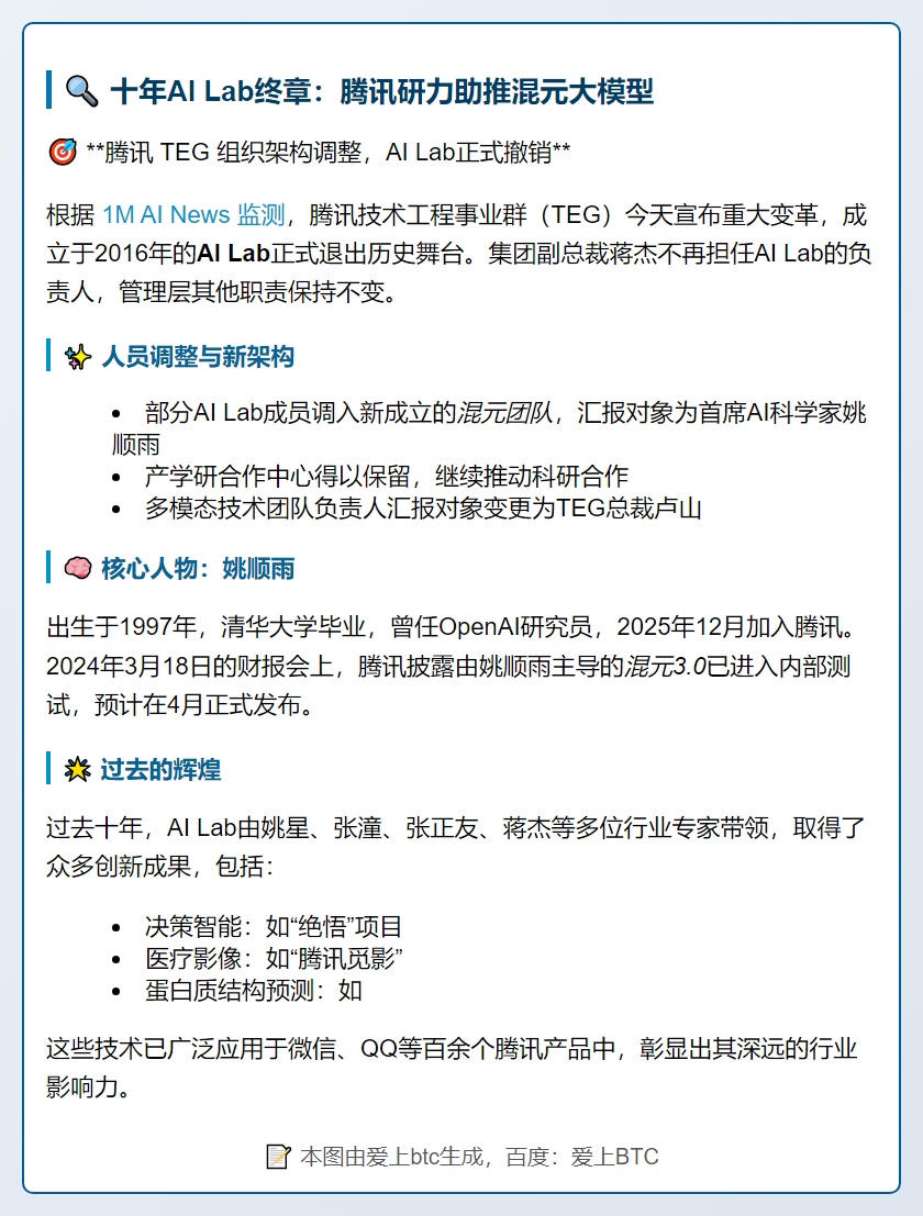 十年AI Lab终章：腾讯研力助推混元大模型