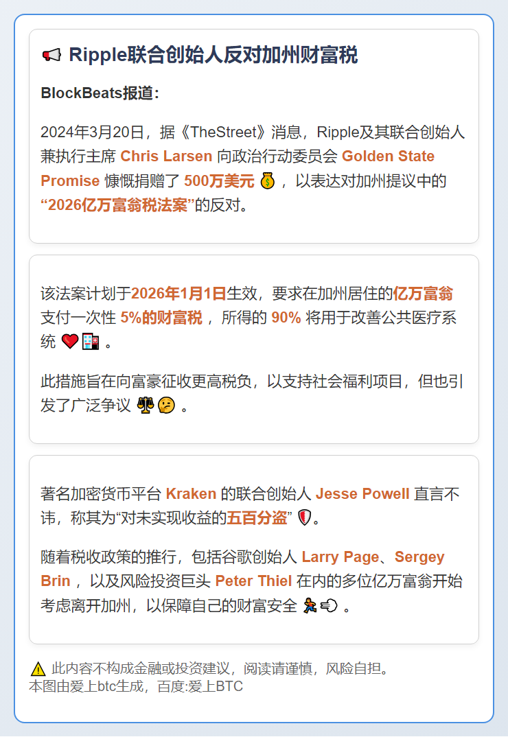 Ripple联合创始人反对加州财富税