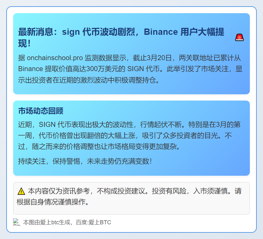 Binance提取300万美元SIGN代币