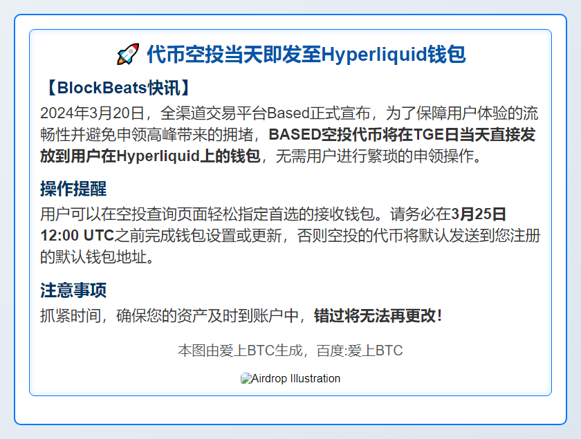 代币空投当天即发至Hyperliquid钱包