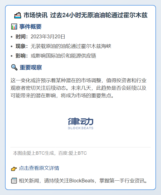 过去24小时无原油油轮通过霍尔木兹