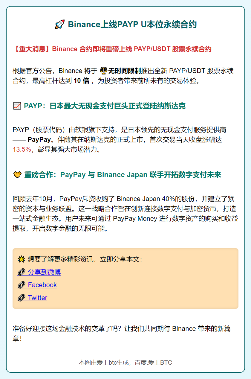 Binance上线PAYP U本位永续合约
