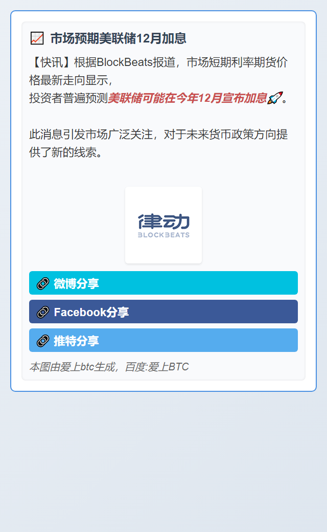 市场预期美联储12月加息