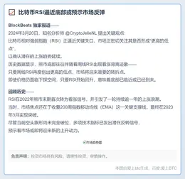比特币RSI逼近底部或预示市场反弹