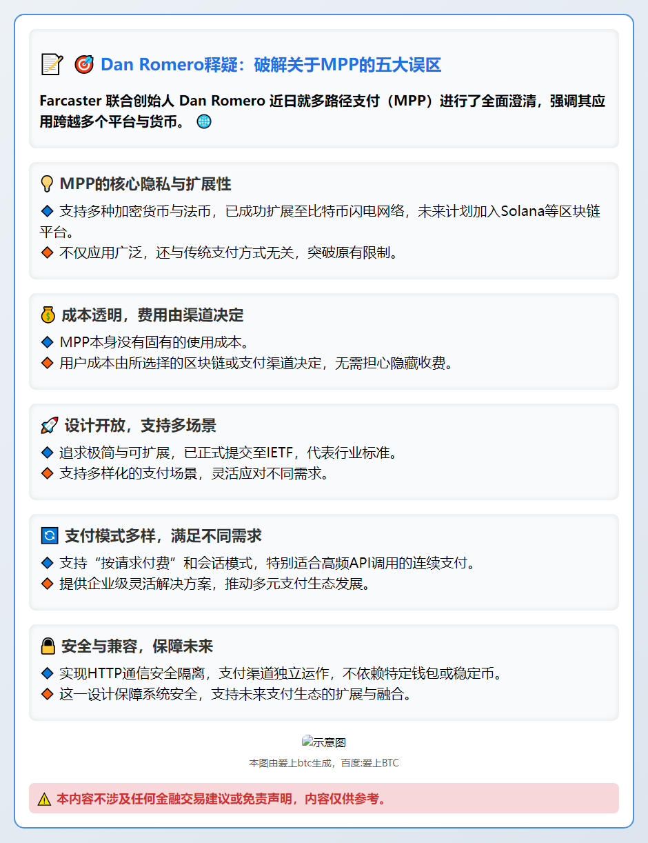 Dan Romero释疑MPP五大误区，递交IETF标准提案