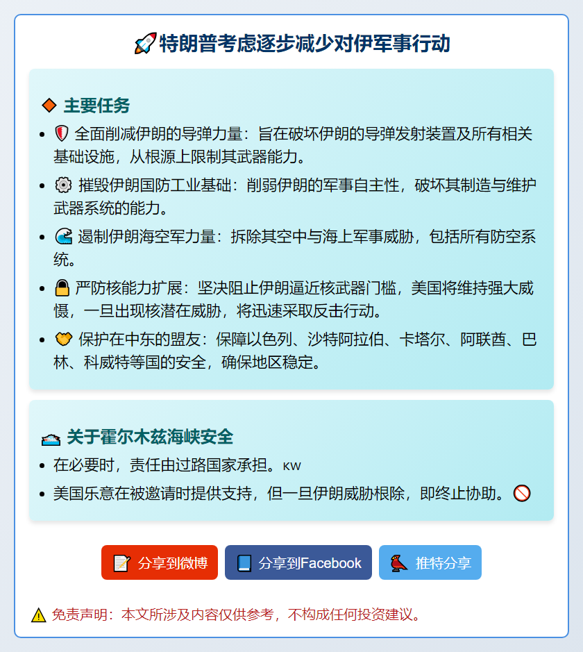 特朗普考虑逐步减少对伊军事行动